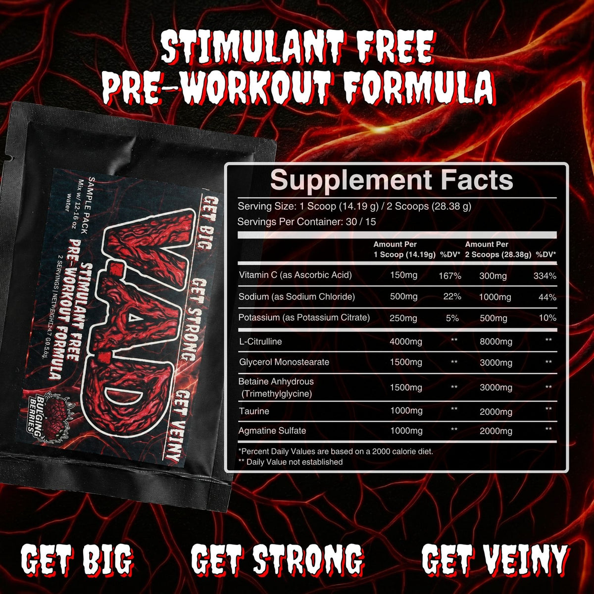 A pre-workout supplement pouch labeled 'Stimulant Free Pre-Workout Formula' with a large Supplement Facts panel overlaid, set against a dark red textured background with the phrases 'GET BIG GET STRONG GET VEINY'.